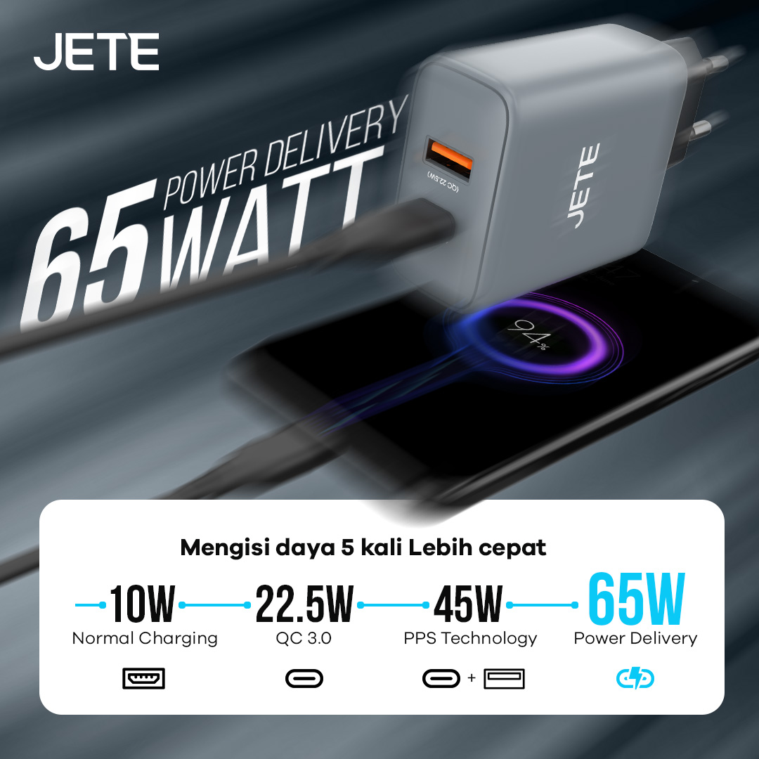 JETE E22 Series Charger Gan Dual Port 65W Power Delivery